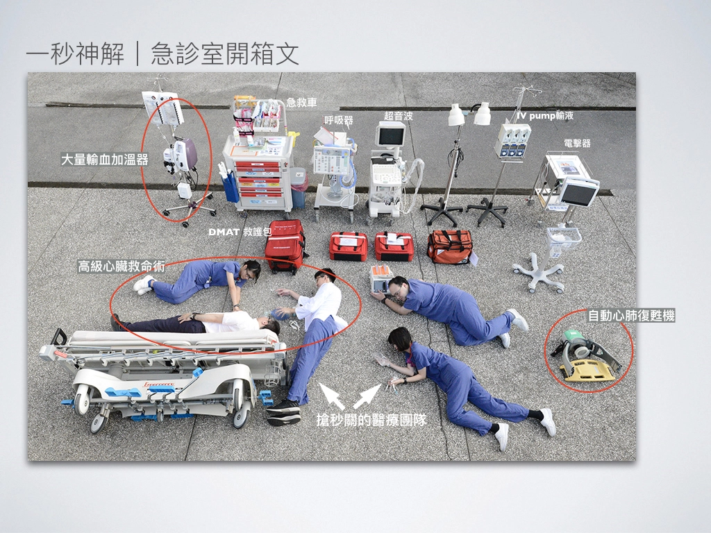 大林慈濟醫院急診團隊領銜演出，教學部「火速救援」完成真人版之高級心臟救命術開箱文