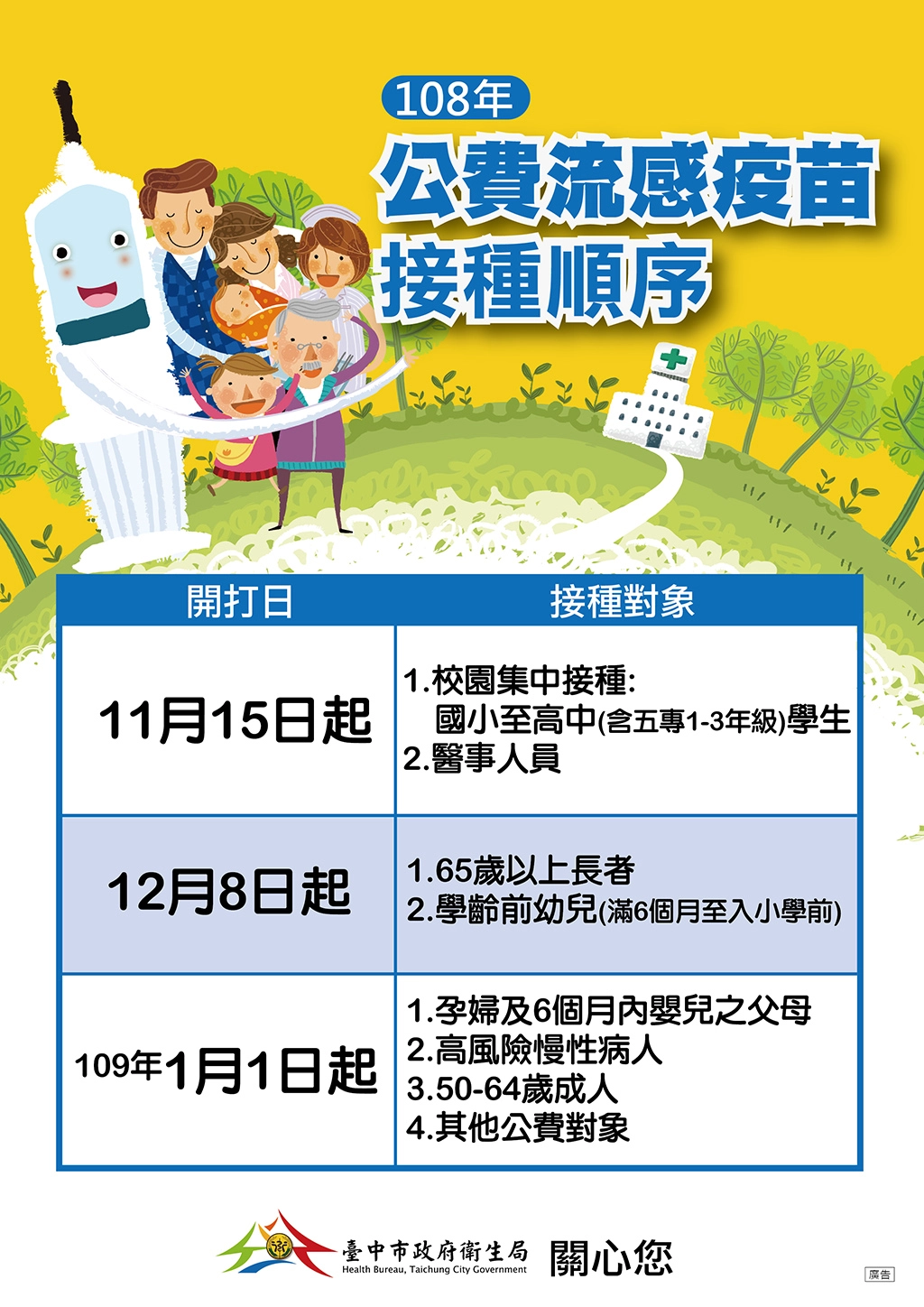 臺中市衛生局公告疫苗施打時程。