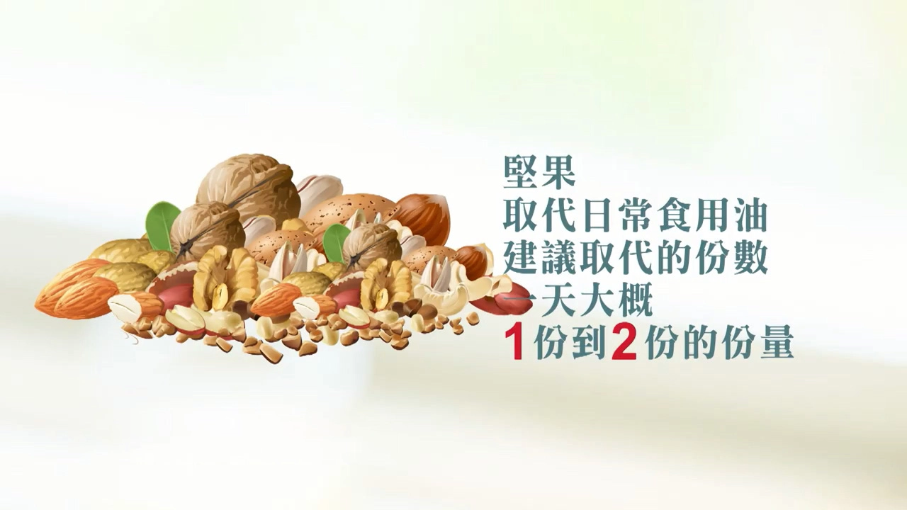 堅果取代日常食用油，建議取代的份量，一天大概1份到2份的量。