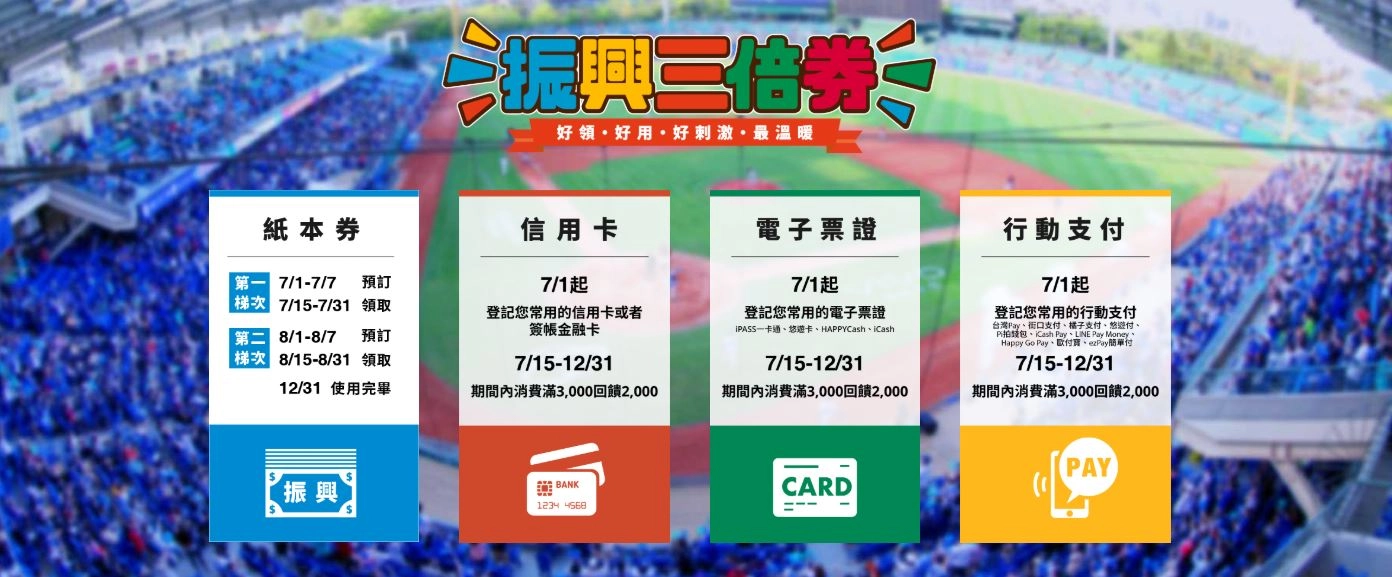 振興三倍券官方網站。