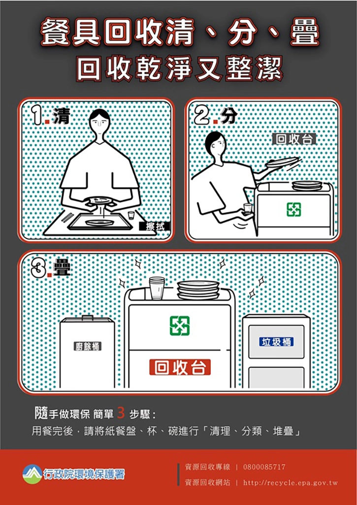 紙餐具清、分、疊宣導海報。