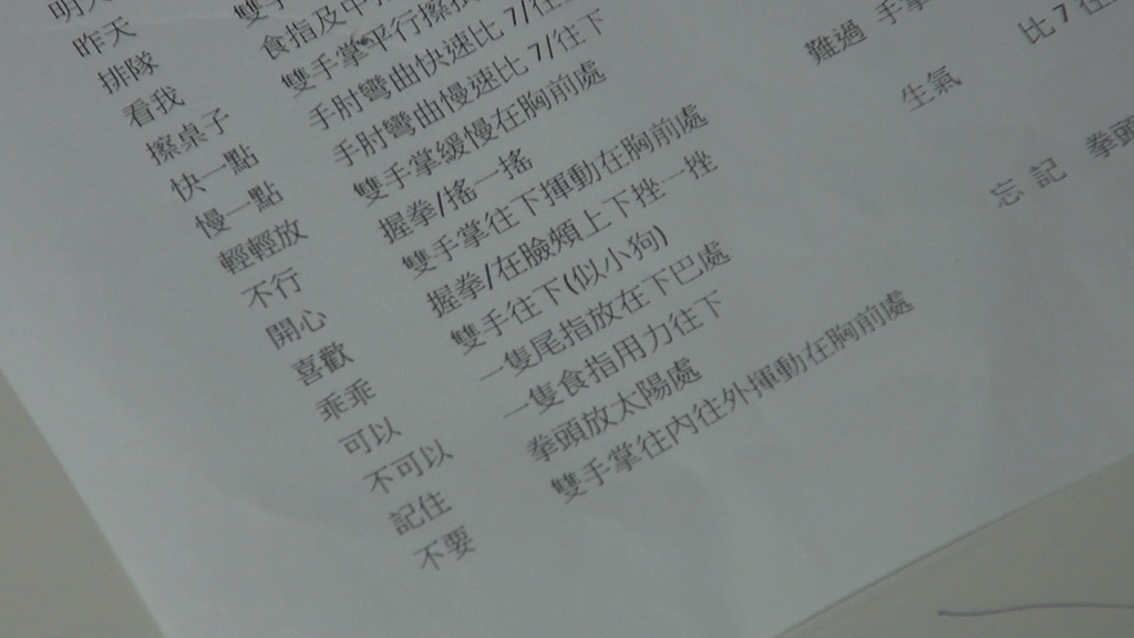 部東醫院身心科自創常用手語50字字彙表。