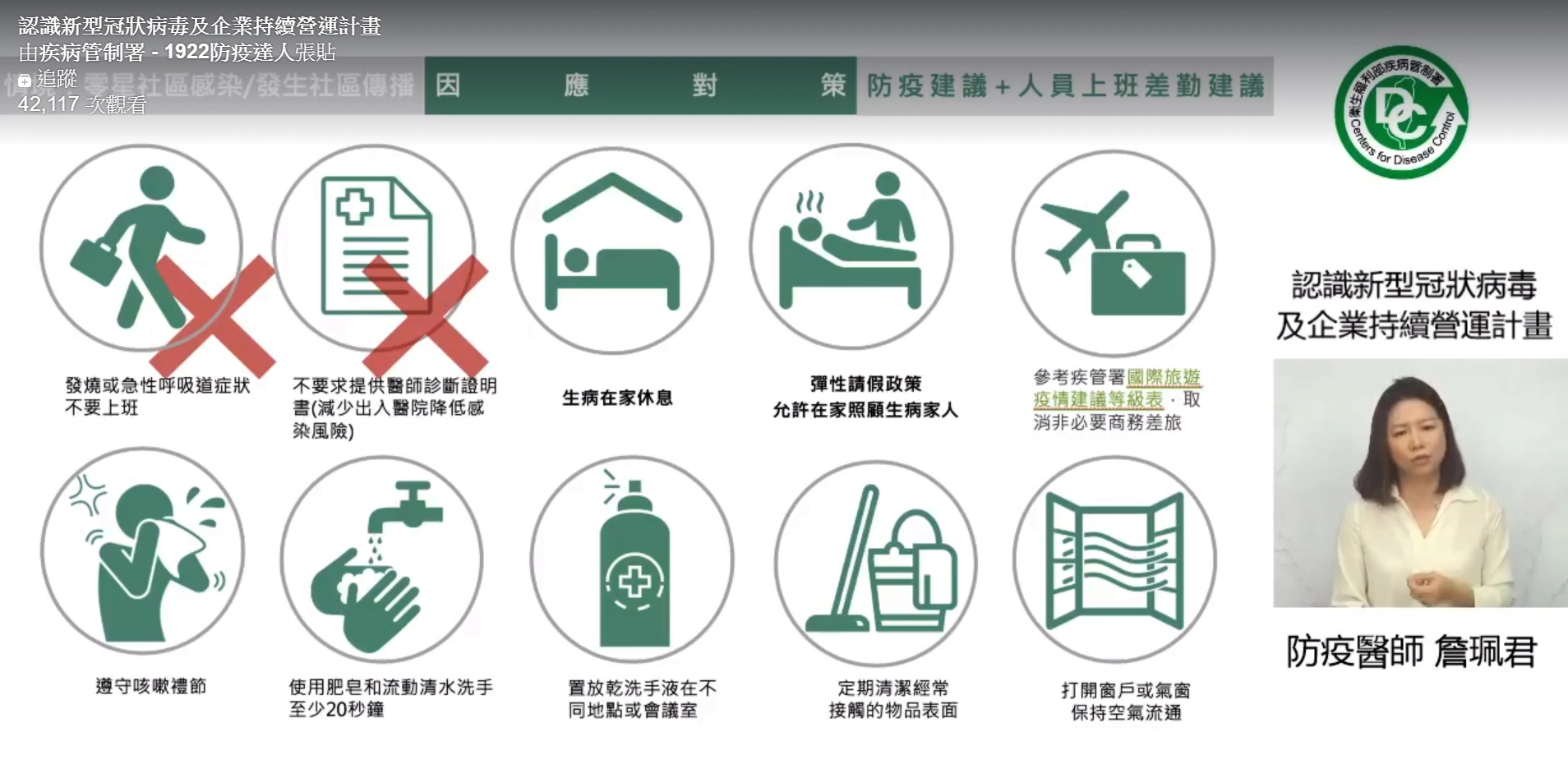 認識新型冠狀病毒及企業持續營運計畫