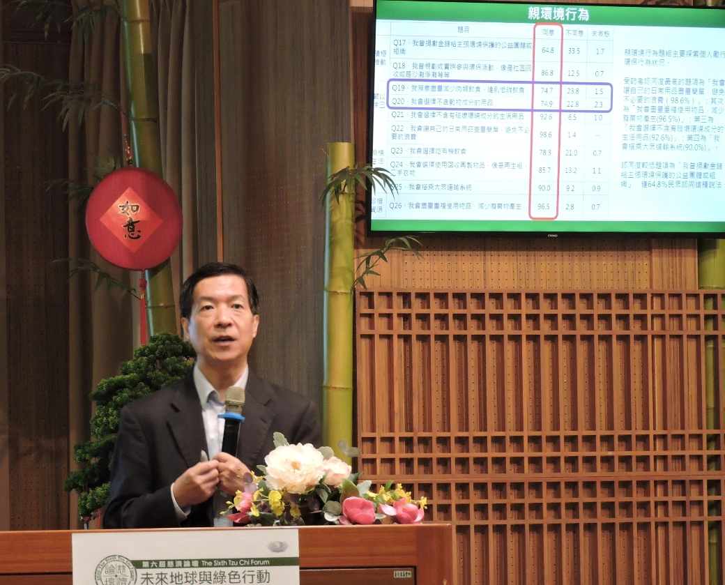 臺師大環境教育研究所葉欣誠教授透過分析「2020臺灣環境永續行為調查」問卷研究發現，顯示人類的環保行為影響環境更顯重要。