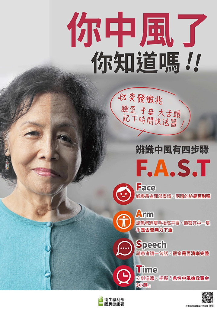預防腦中風-FAST篇