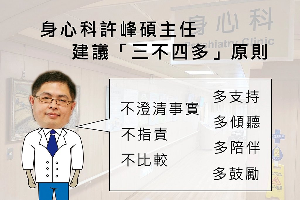身心科主任許峰碩建議病人家屬陪伴時應掌握「三不四多」原則。