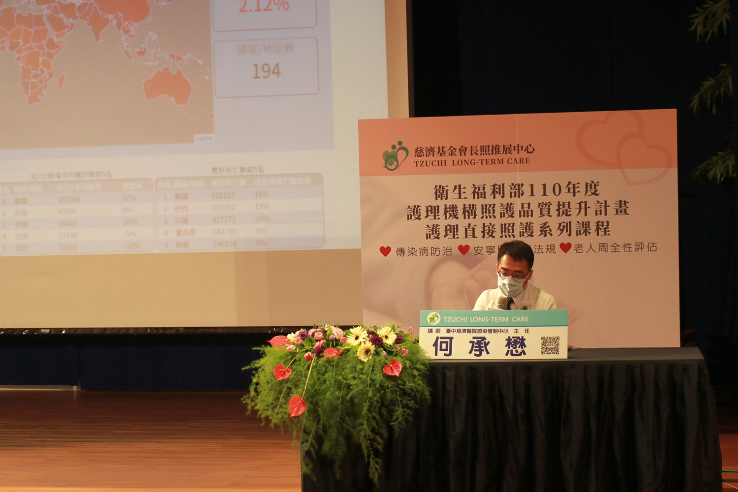 臺中慈濟醫院感染管制中心主任何承懋主講「Covid-19機構防護與因應作為」。