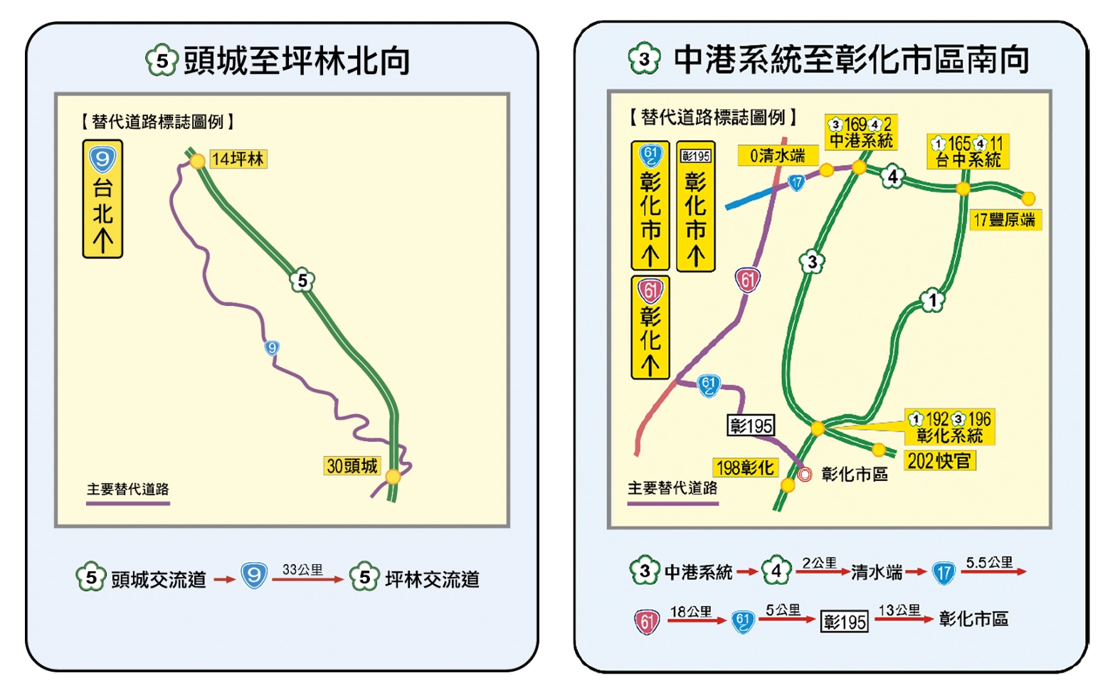 國 5 頭城 坪林 北向替代道路圖。／中港系統至彰化市區南向替代道路圖。