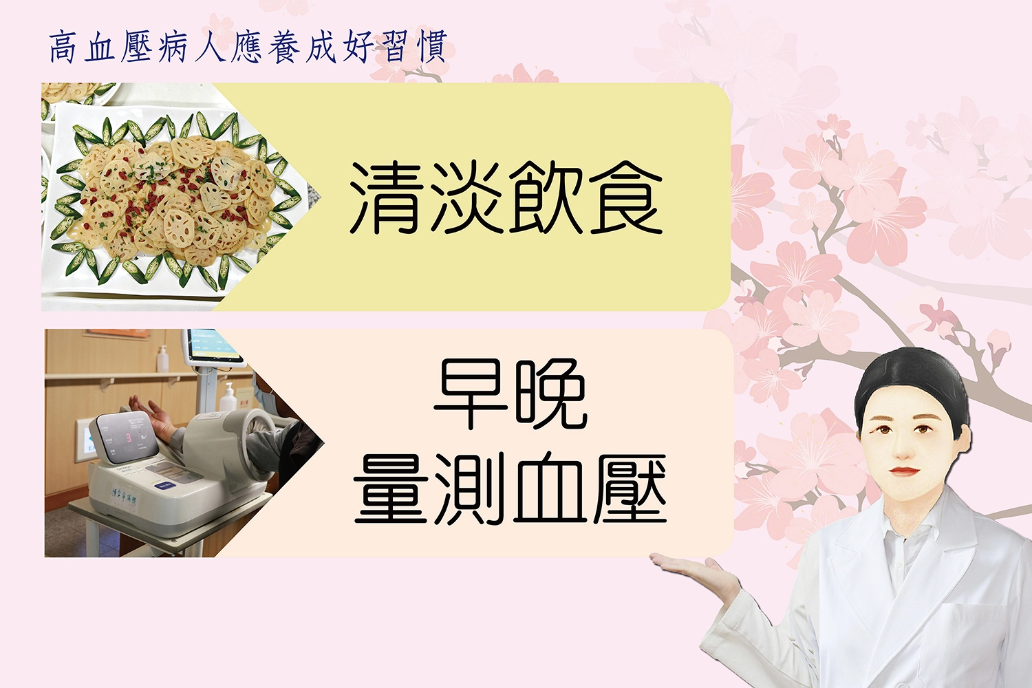 圖卡：高血壓病人應養成的好習慣。