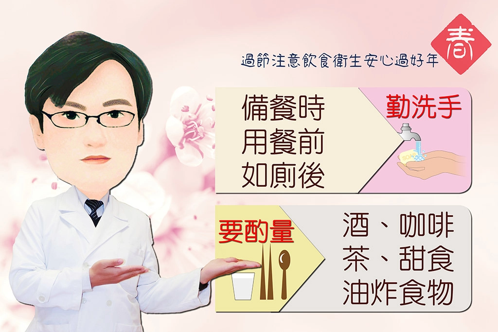 臺中慈濟醫院肝膽腸胃科醫師張歐高奇提醒民眾過節注意飲食衛生。