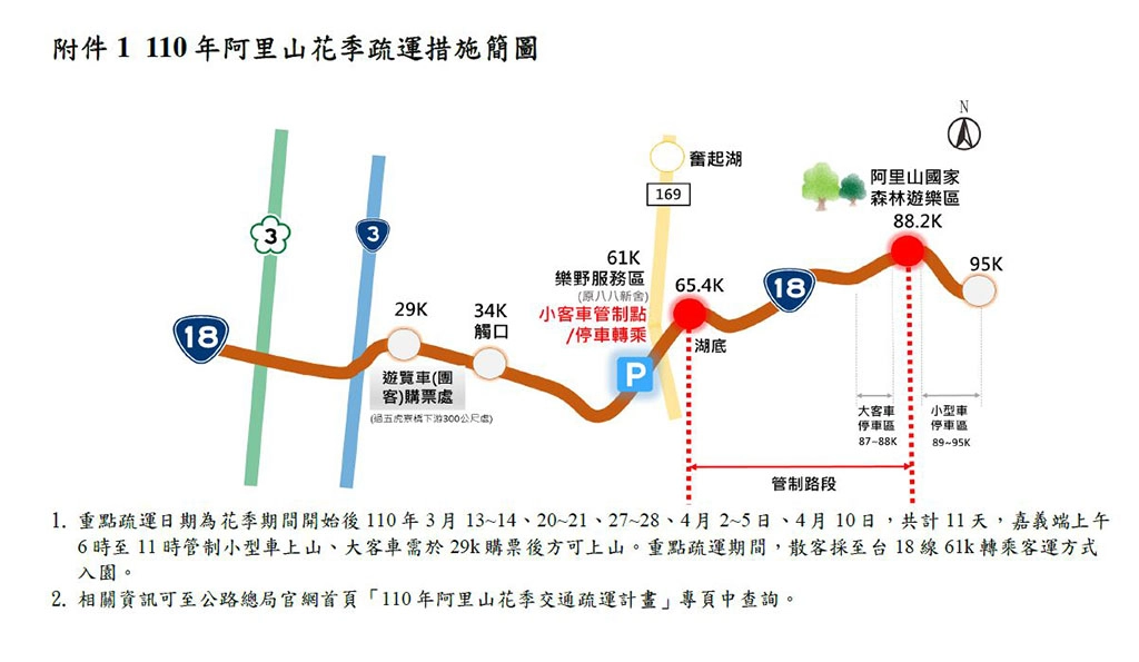 疏運簡圖
