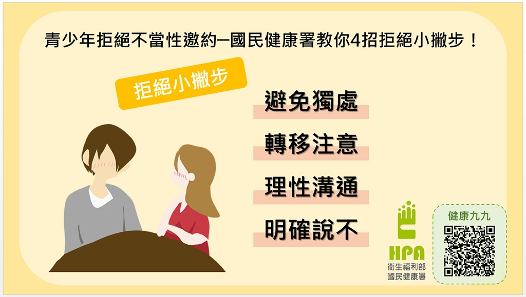 青少年拒絕不當性邀約 國民健康署教你4招小撇步