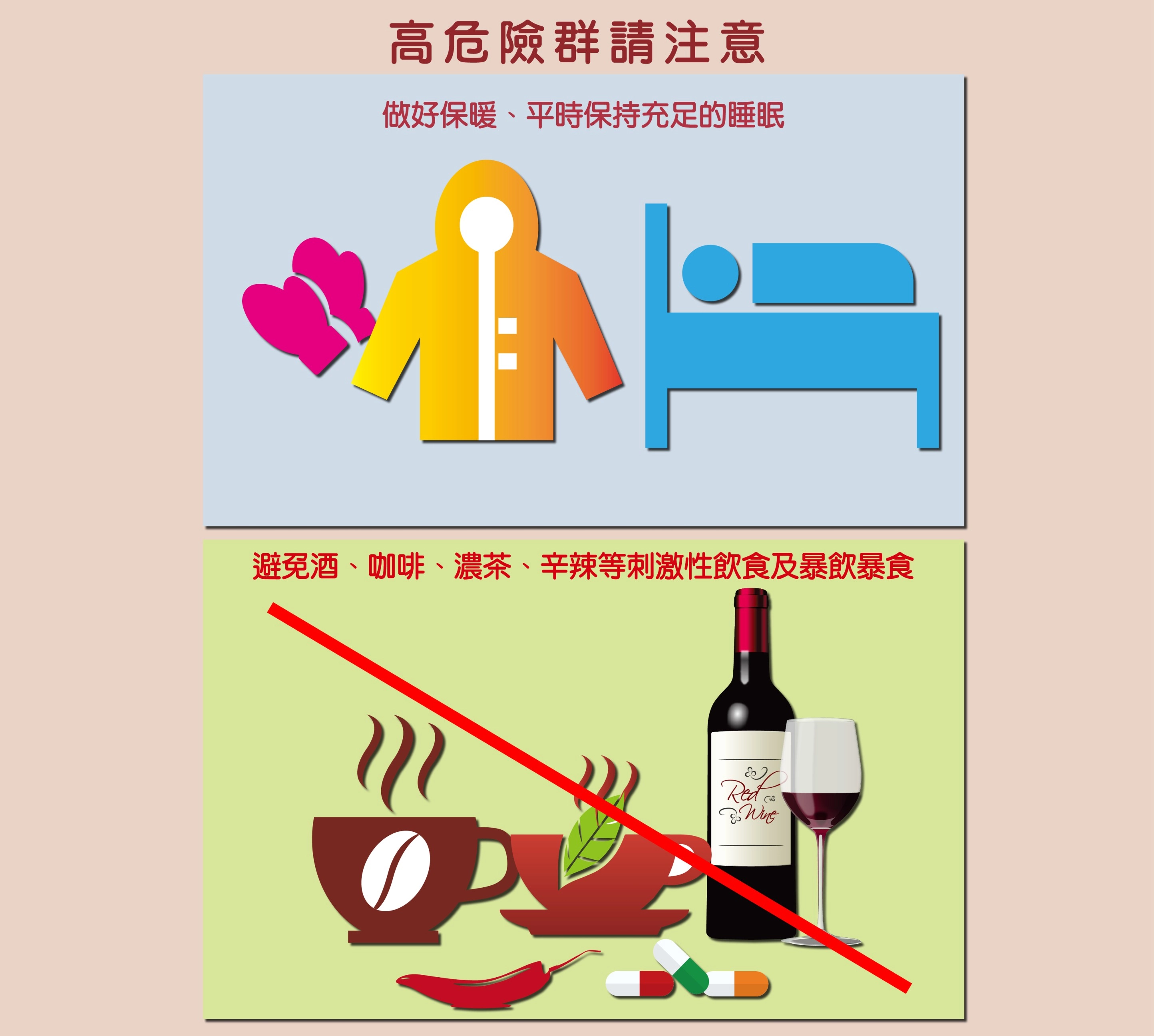 醫師提醒高危險群注意事項。（賴廷翰製圖）