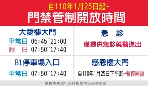 門禁管制
