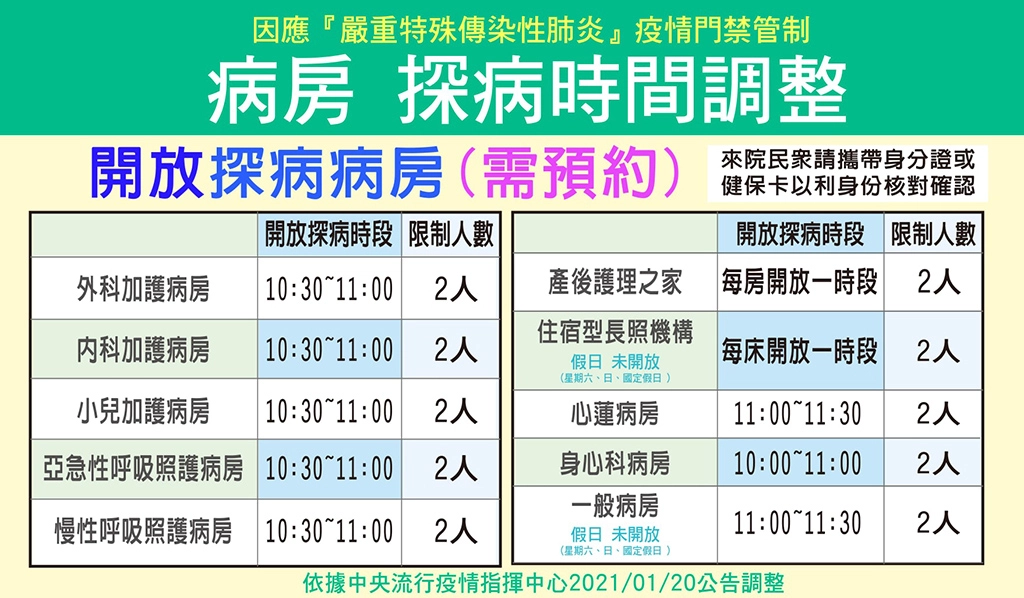 探病時間