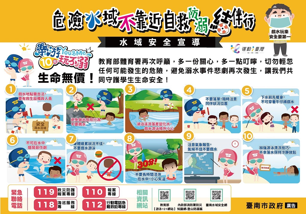 暑假到防疫也要防溺：南市教育局呼籲學子勿踏入危險水域。