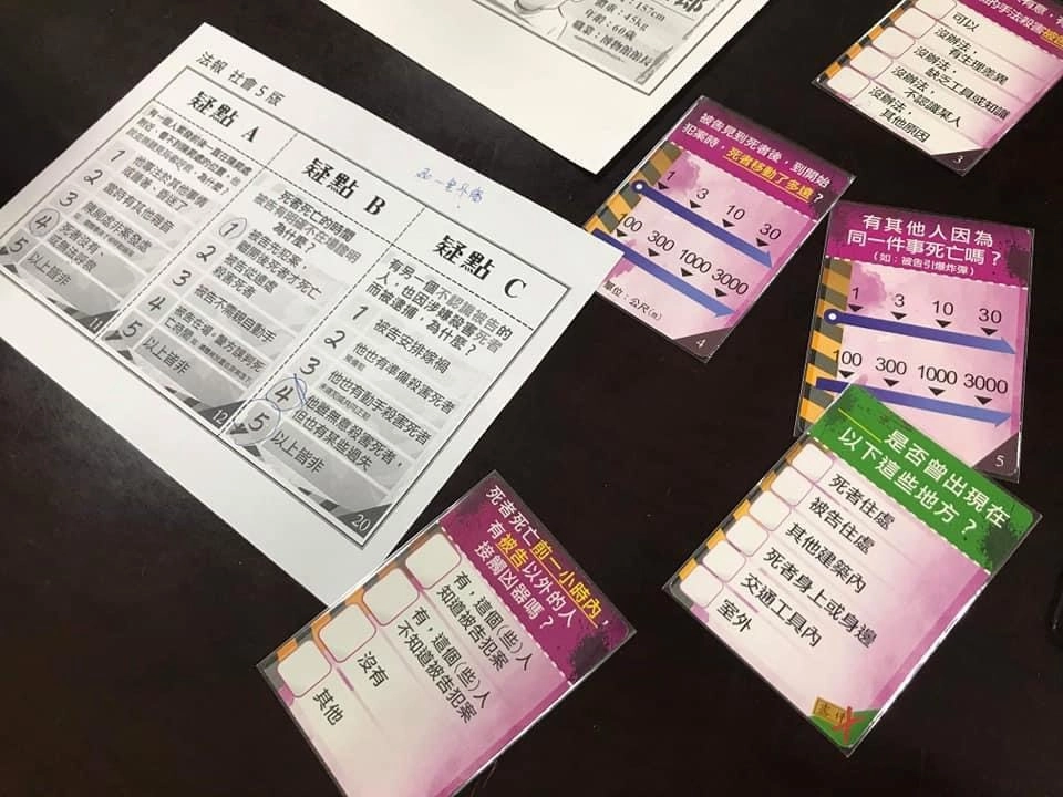 羅東高中-司法院實境解謎遊戲