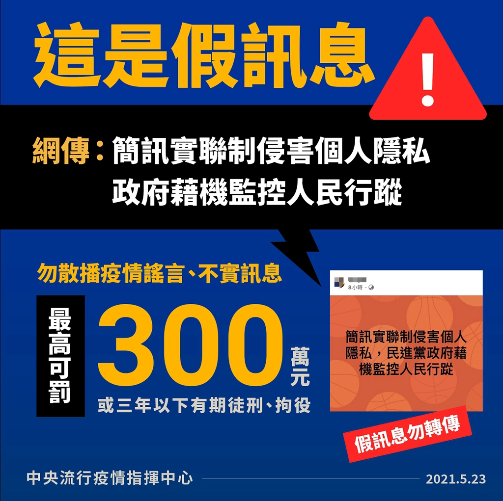 網傳「簡訊實聯制監控人民行蹤」！指揮中心：不實訊息勿轉傳以免觸法！