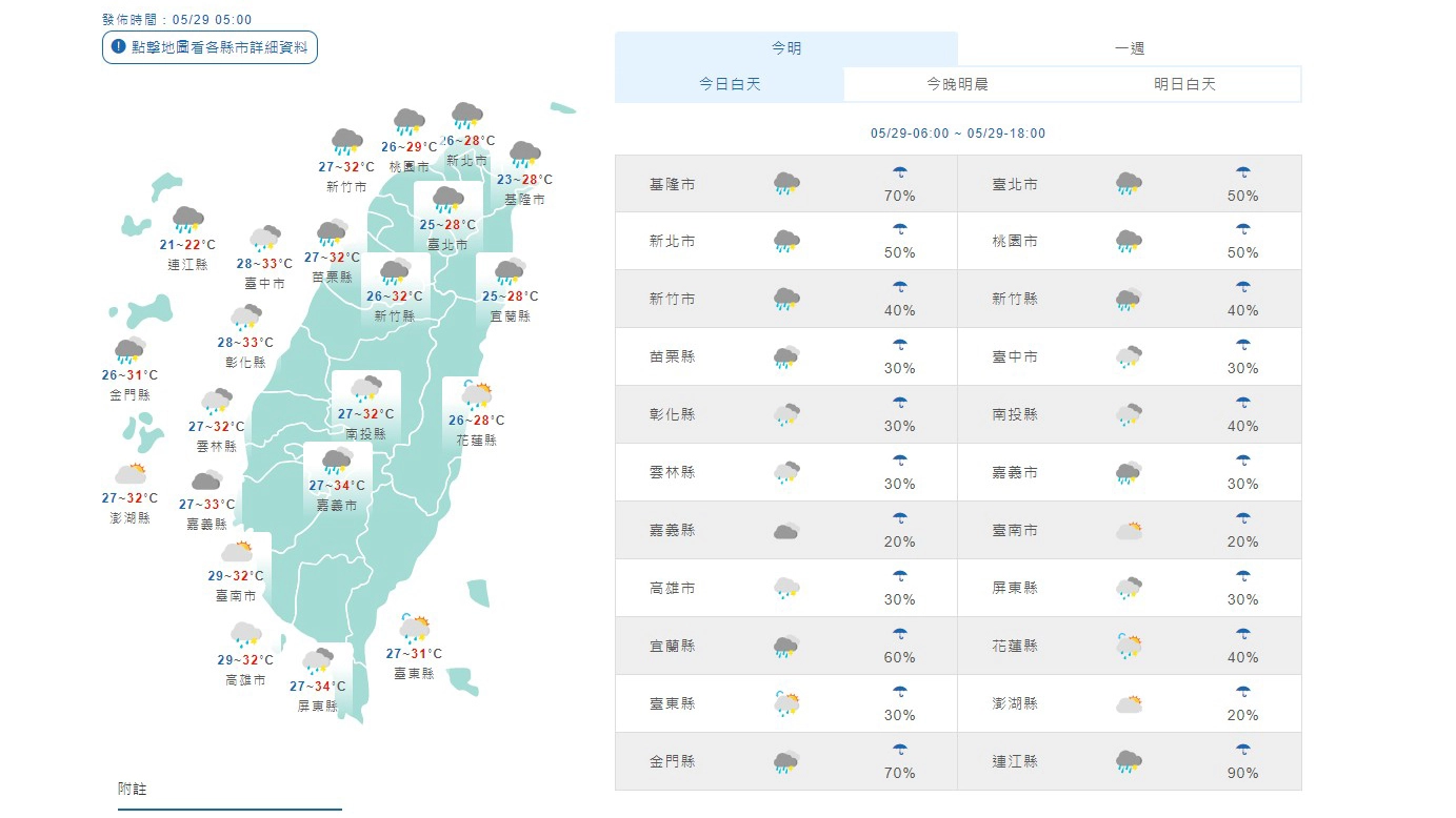 中央氣象局網站5月29日全台氣象截圖