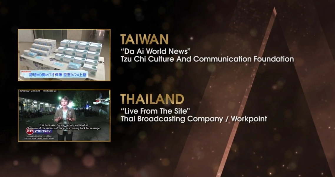 大愛全球新聞 Da Ai World News 入圍AAA-2021亞洲影藝創意大獎(Asian Academy Creative Awards) 最佳新聞節目/Best News Programme。(圖片翻攝自：Asian Academy Creative Awards 粉絲專頁。)