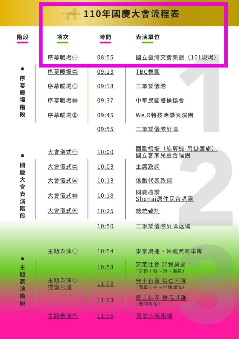 110年國慶大會演出節目表，國臺交上午8時55分打頭陣。