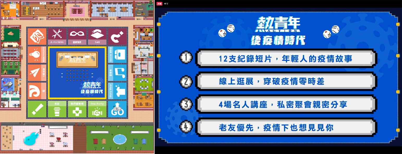 熱青年 Gather Town 地圖。介紹此次互動展的四大「好看」特點