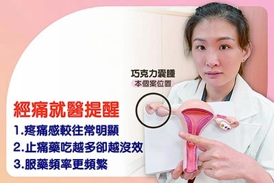 黃閔暄醫師提醒經痛就醫的注意事項。