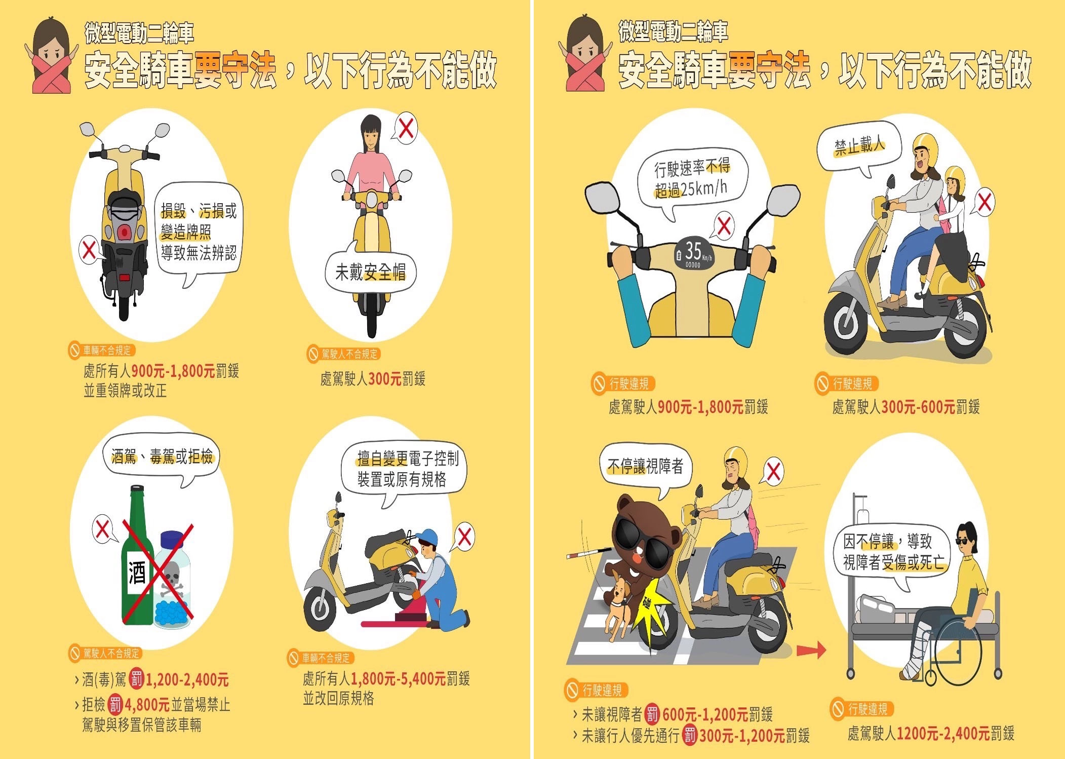 微電車要守法-法規宣導報你知