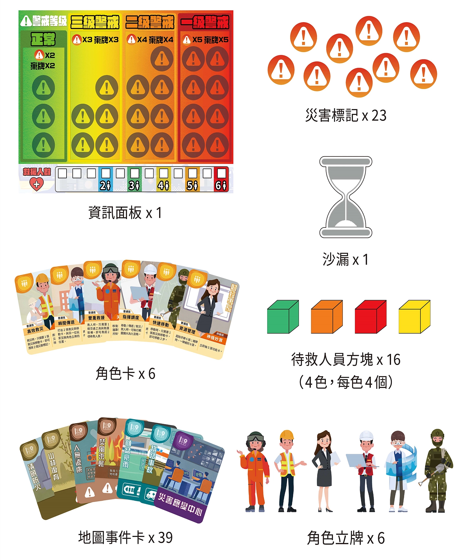 創作桌遊內容物及配件。