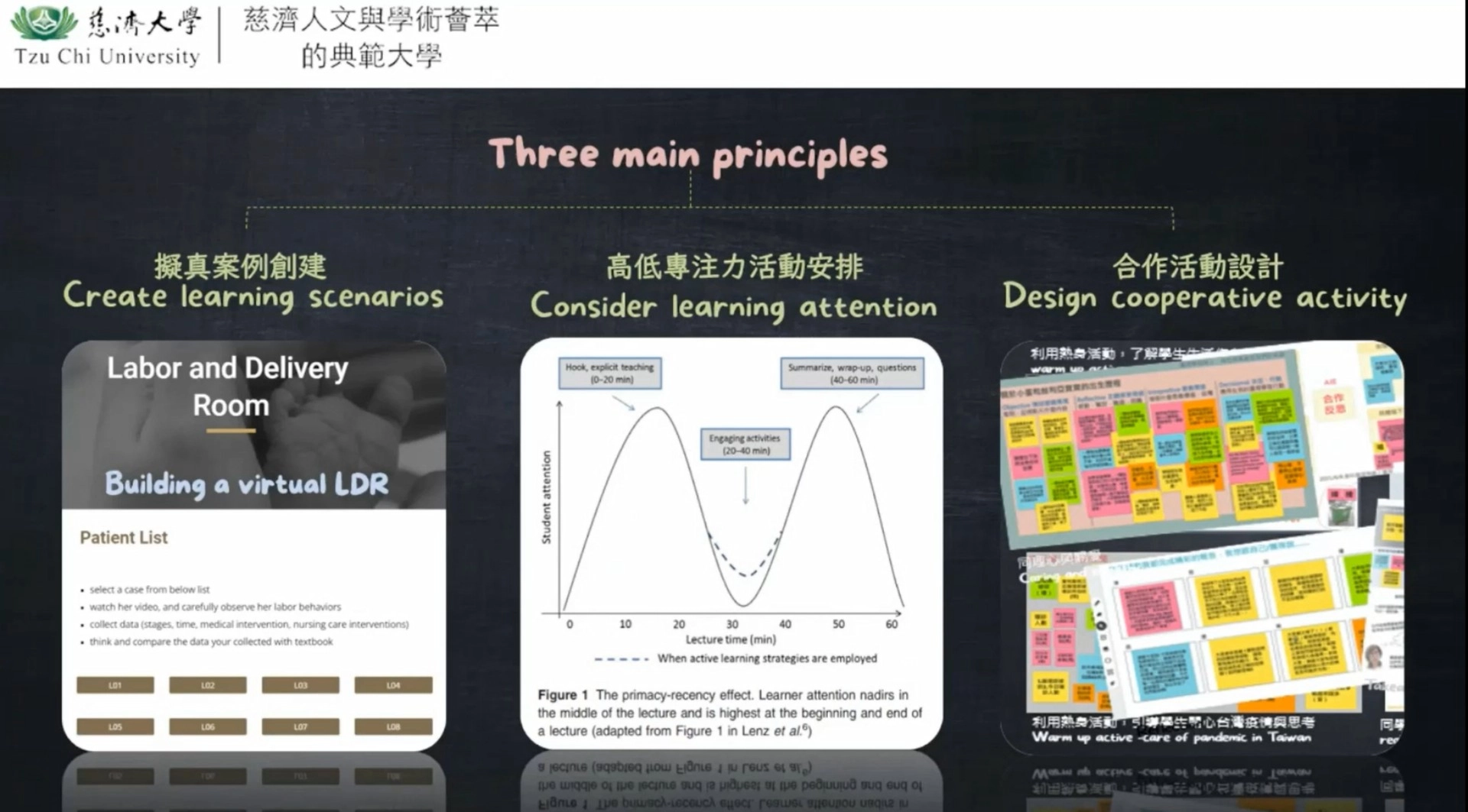 慈大吳婉如助理教授分享慈大有趣的課前熱身