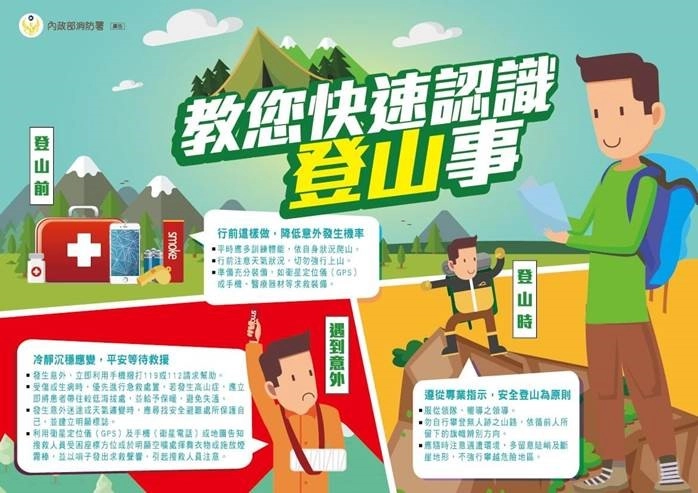 教您快速認識登山事