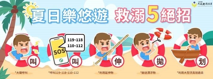 救溺五招