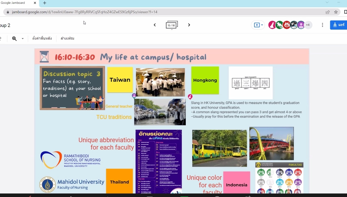 小組應用線上白板討論成果