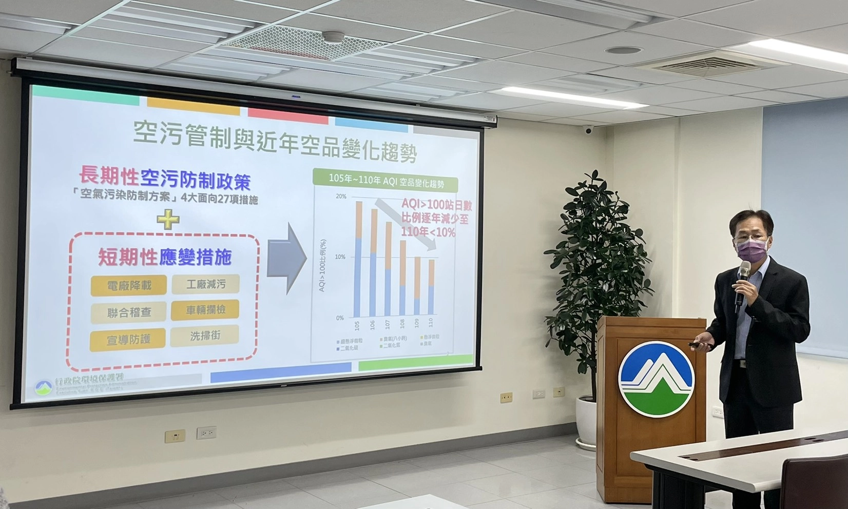 空保處蔡孟裕處長說明修正空氣品質嚴重惡化緊急防制辦法