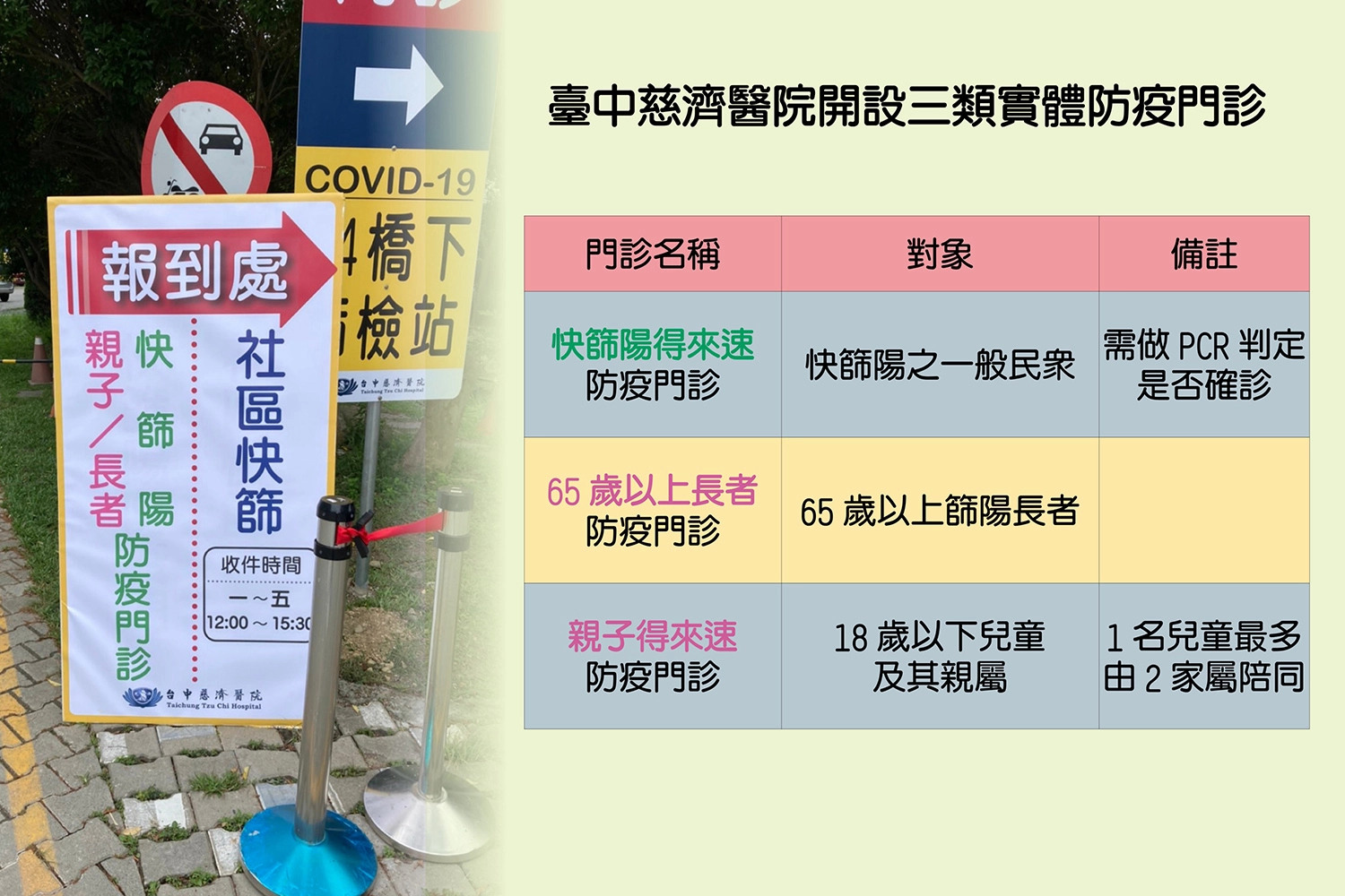 臺中慈濟醫院開設三實體防疫門診。