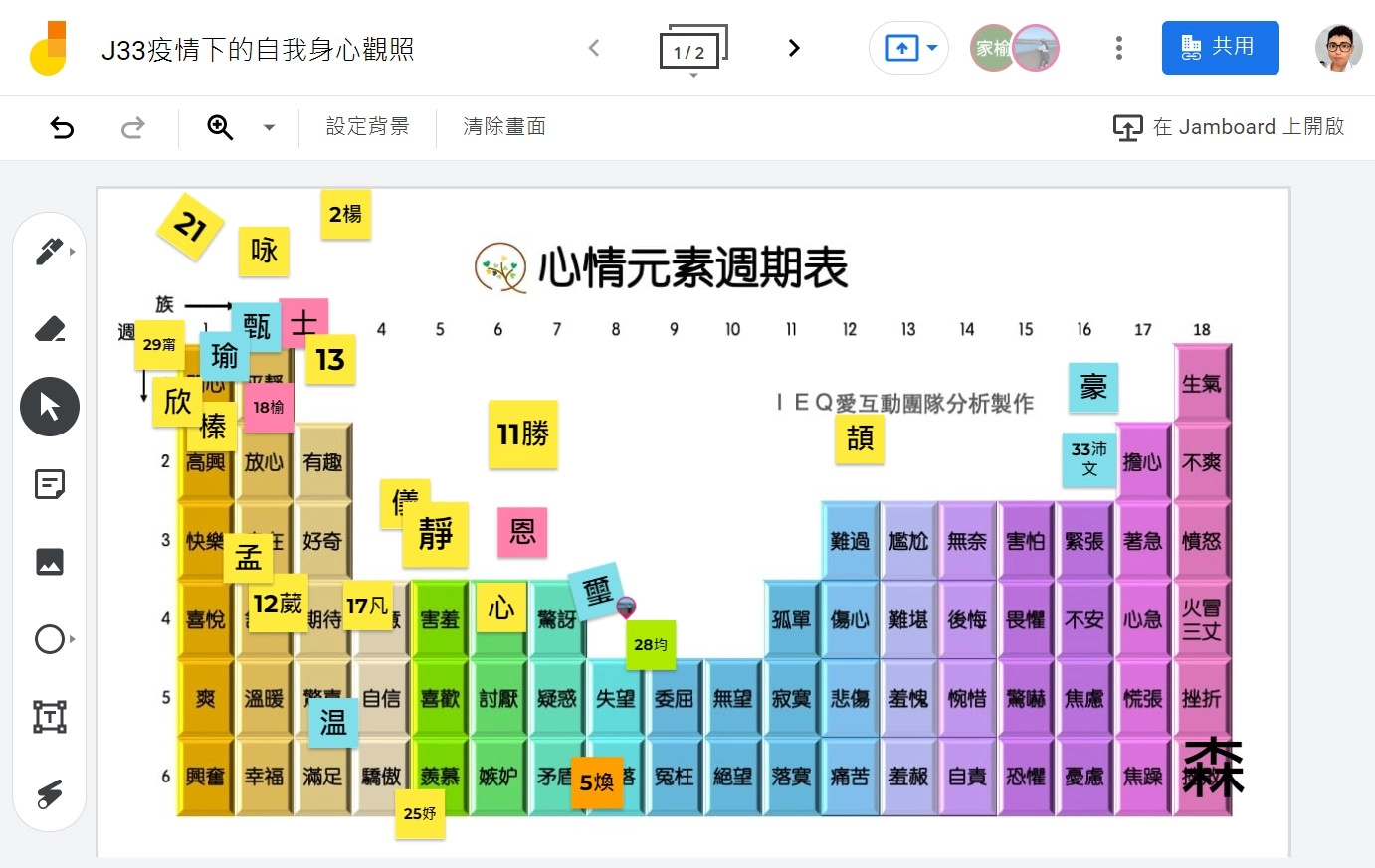 中學綜合課情緒引導