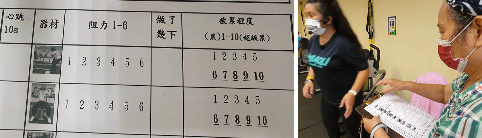 進行15項油壓阻力器材的環狀訓練和階梯有氧，同學在進行每項器材時，要記錄訓練阻力、疲累程度等，讓大家清楚自己的體能變化。