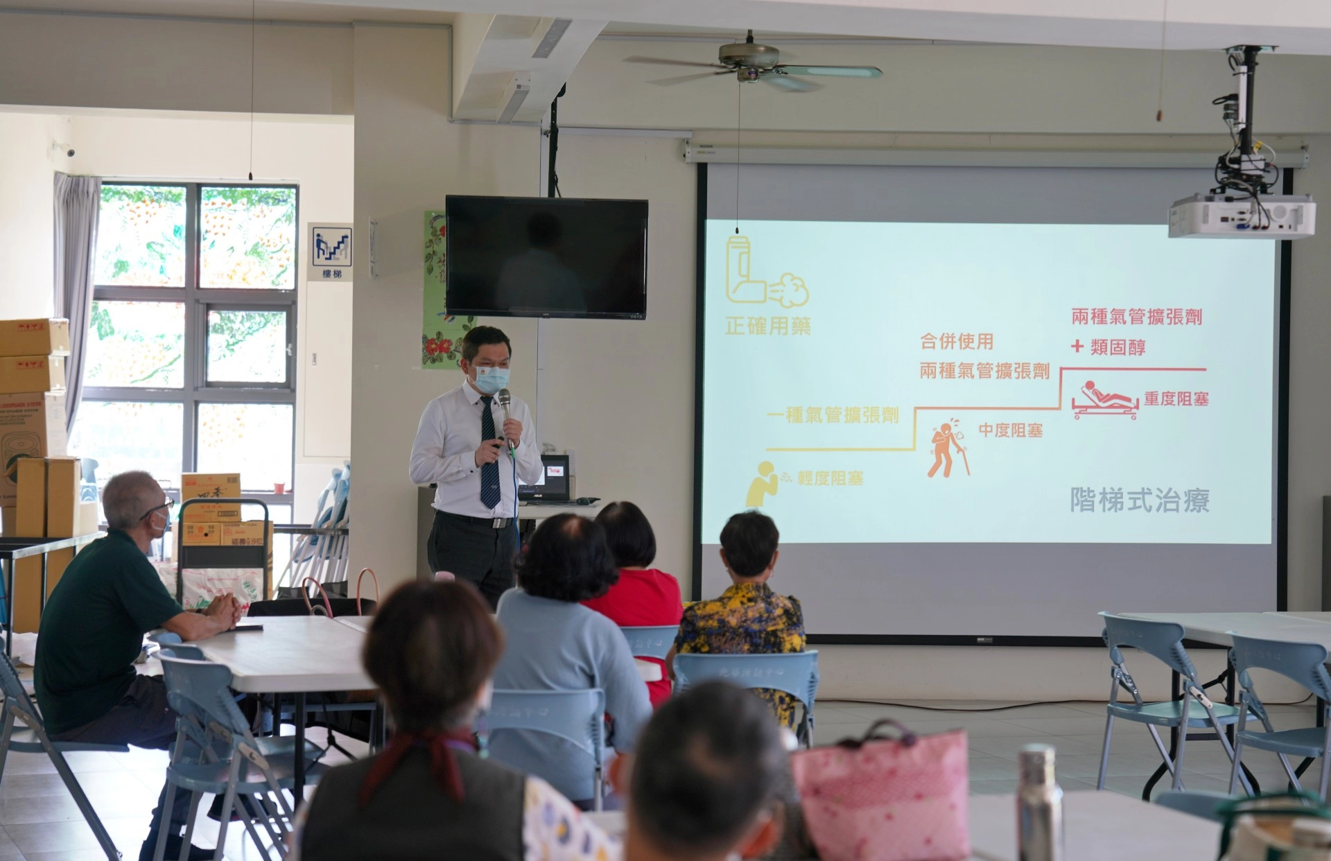 劉迪塑醫師介紹肺阻塞的階梯式治療方式。