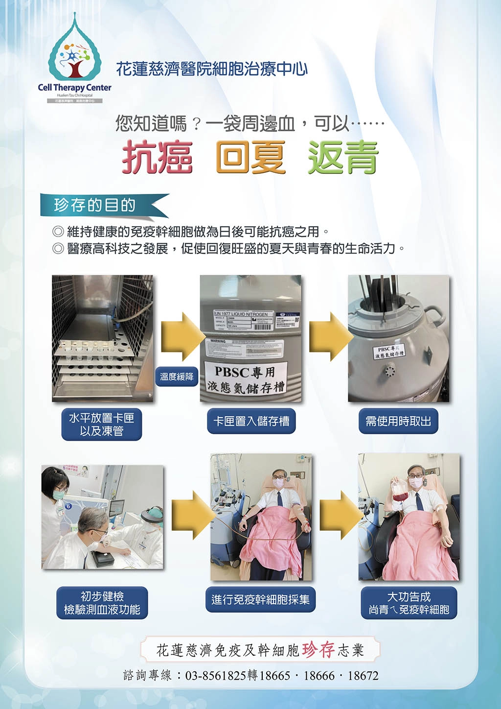 抗癌回夏返青海報
