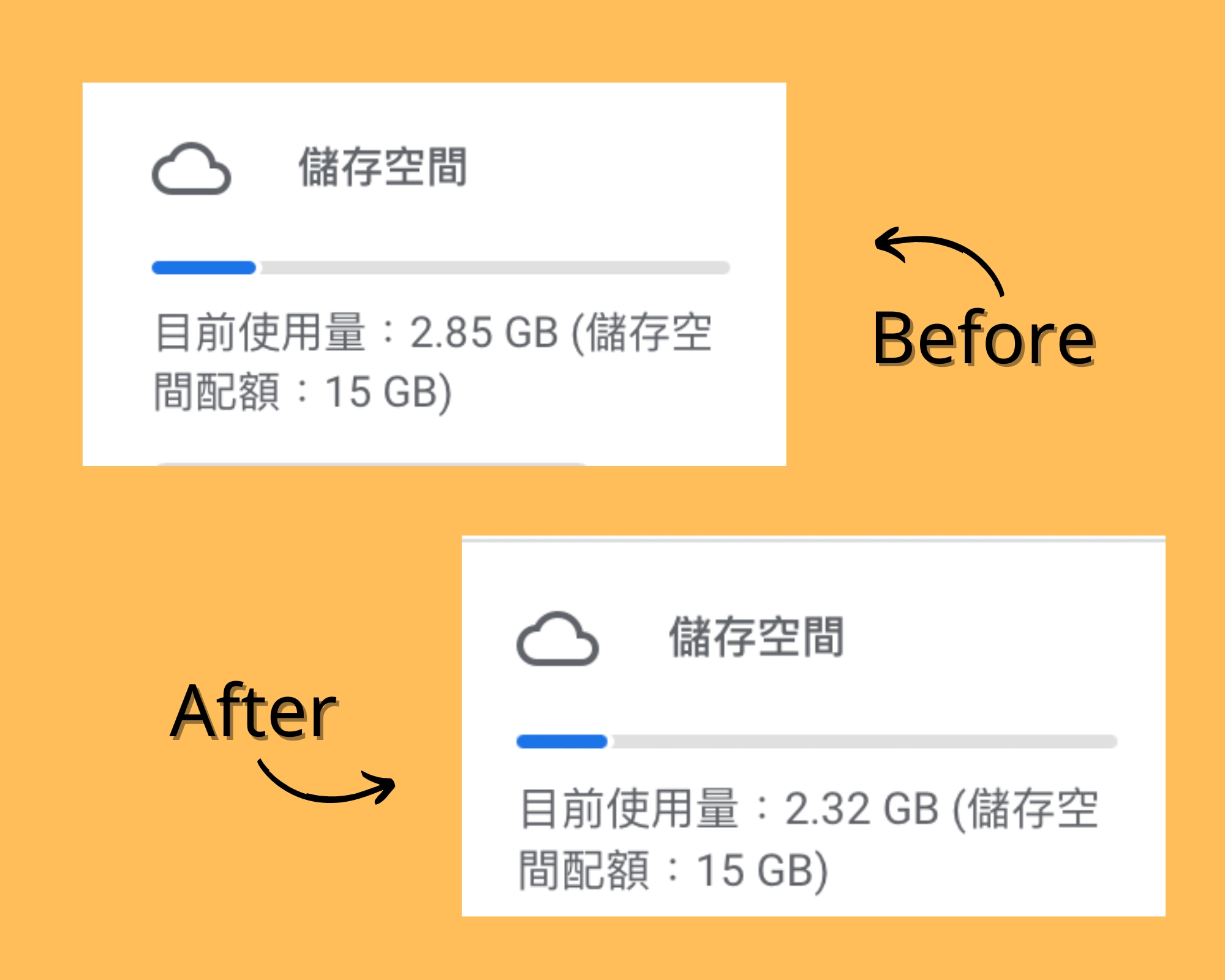 線上清潔成果-雲端