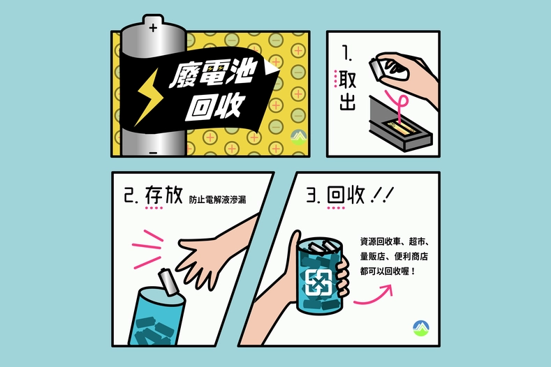 廢電池回收三步驟