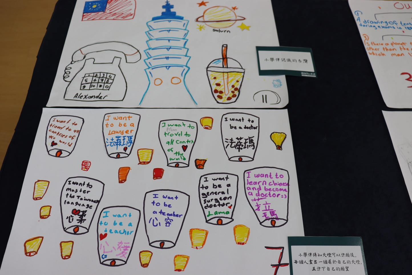 小學伴以繪圖方式回饋學習成果及心情感言。