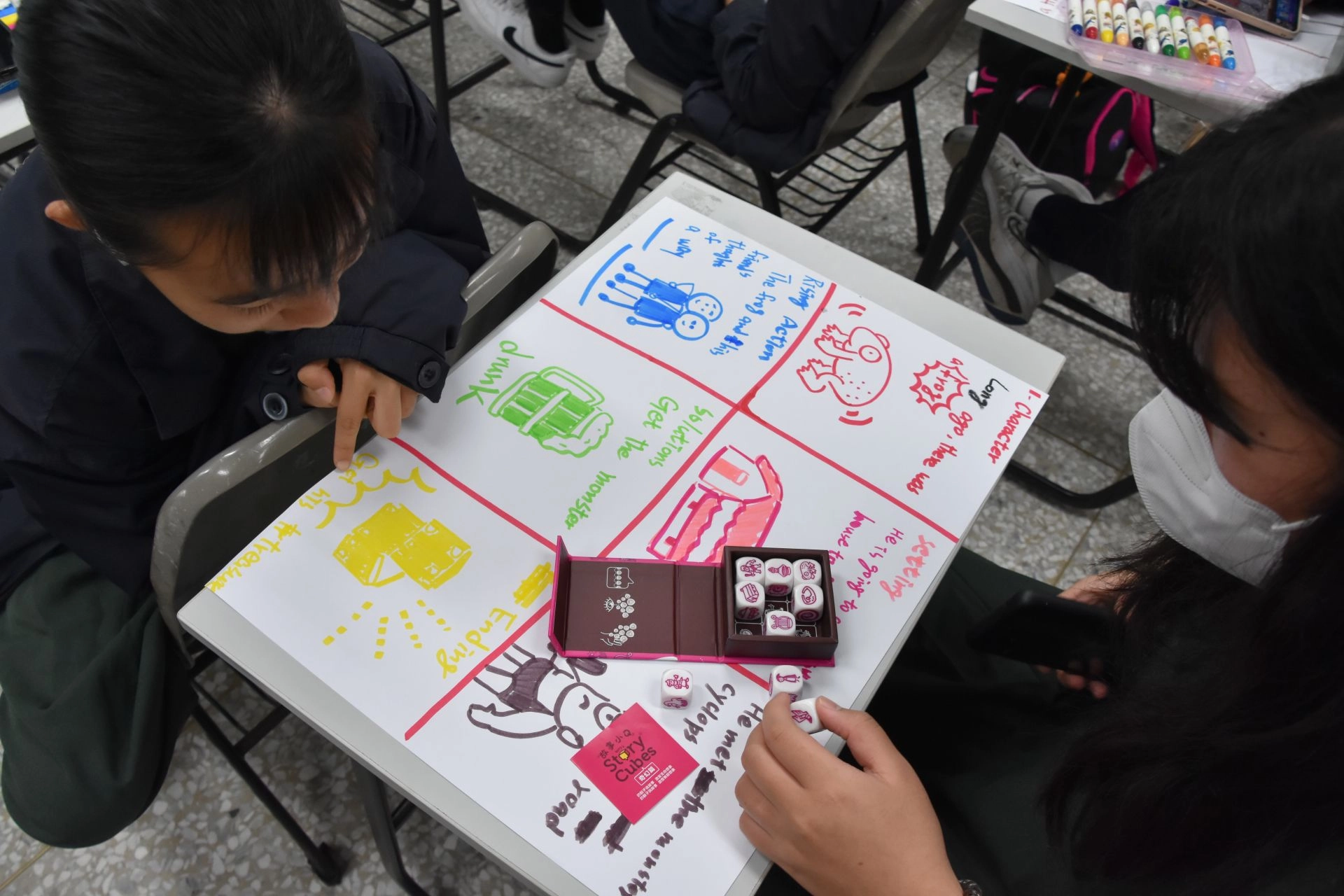Story Cubes（故事骰），學生按照骰子上的圖案，串接成一個故事。