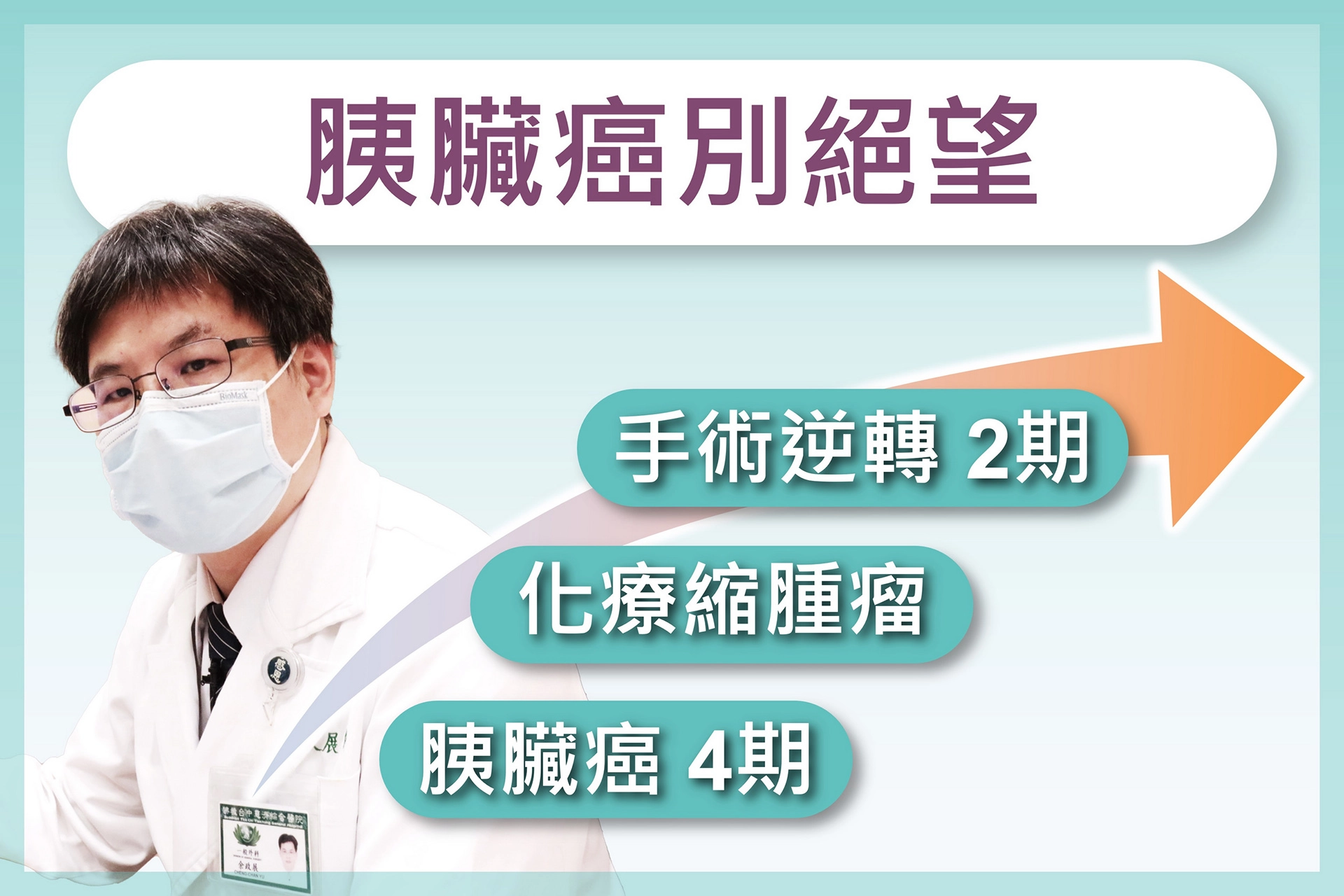 余政展團隊從胰臟癌個案，體認到隨著醫療進步，只要不輕言放棄，希望就在眼前！