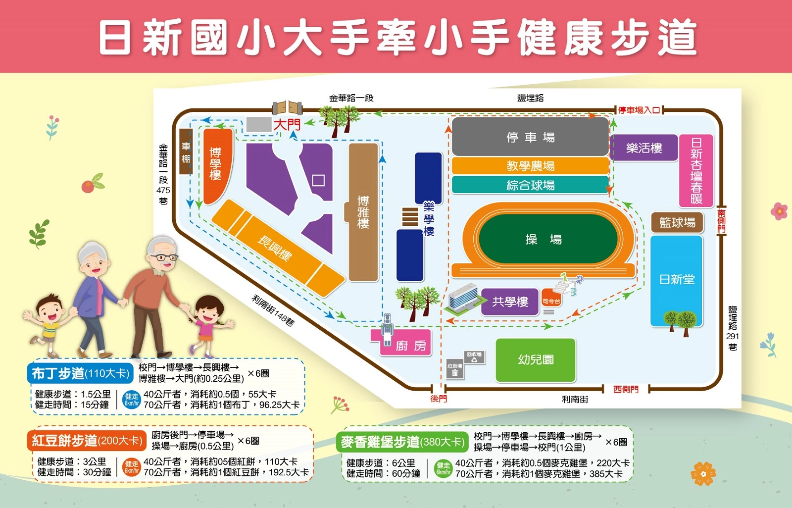 日新國小推動「健康步道」，讓親子大手牽小手一起運動。