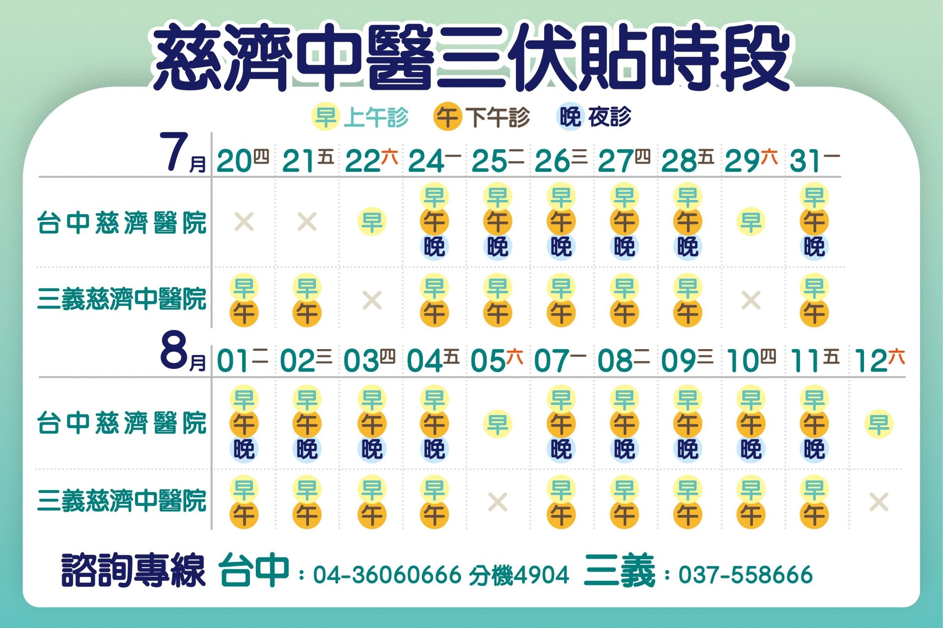 台中慈濟醫院與三義慈濟中醫醫院開設三伏貼特別門診。