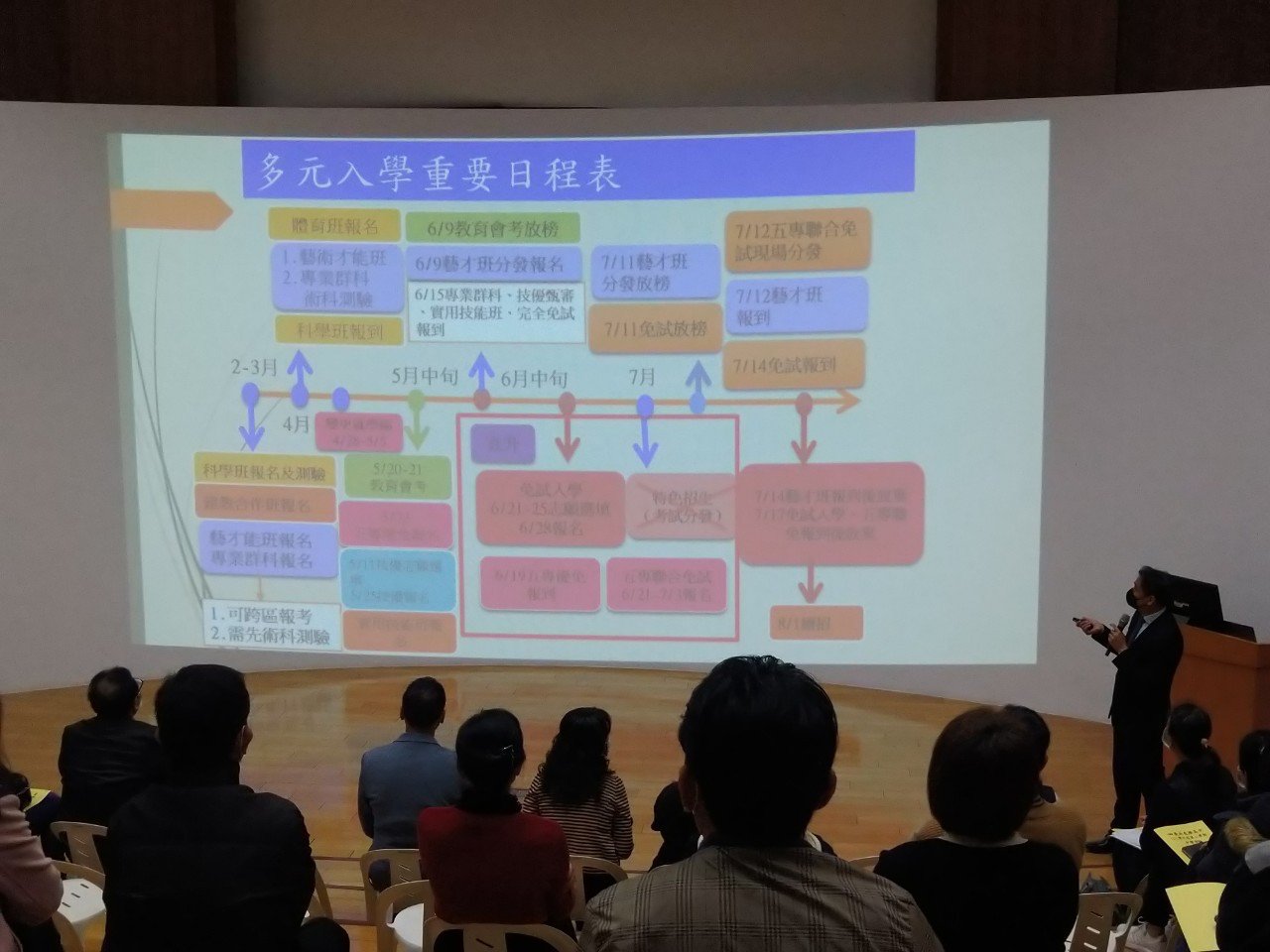 和順國中陳連陽校長以「多元探索才能發現自我」說明適性發展的重要性。