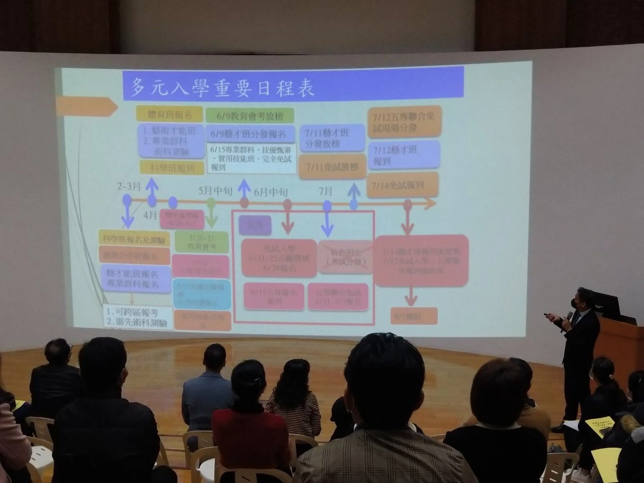 和順國中陳連陽校長以「多元探索才能發現自我」說明適性發展的重要性。