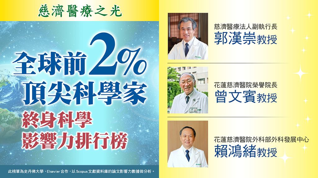 慈濟醫療法人郭漢崇副執行長、花蓮慈濟醫院曾文賓榮譽院長以及外科部外科發展中心賴鴻緒教授,名列「全球前2%頂尖科學家」終身科學影響力排行榜。
