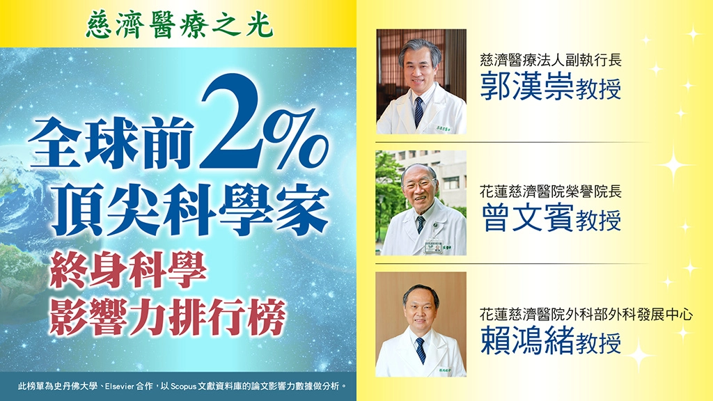 慈濟醫療法人郭漢崇副執行長、花蓮慈濟醫院曾文賓榮譽院長以及外科部外科發展中心賴鴻緒教授，名列「全球前2%頂尖科學家」終身科學影響力排行榜。